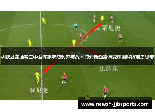 从欧冠赛场看三中卫体系攻防利弊与战术博弈新趋势演变深度解析前景思考