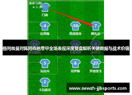 格列兹曼对阵阿森纳意甲全场表现深度复盘解析关键数据与战术价值 格列兹曼对阵阿森纳意甲全场表现深度复盘解析关键数据与战术价值