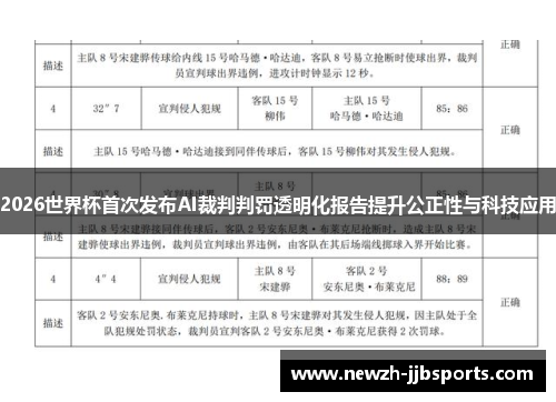 2026世界杯首次发布AI裁判判罚透明化报告提升公正性与科技应用