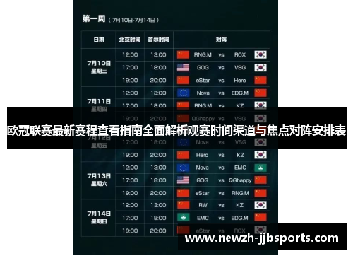 欧冠联赛最新赛程查看指南全面解析观赛时间渠道与焦点对阵安排表 欧冠联赛最新赛程查看指南全面解析观赛时间渠道与焦点对阵安排表
