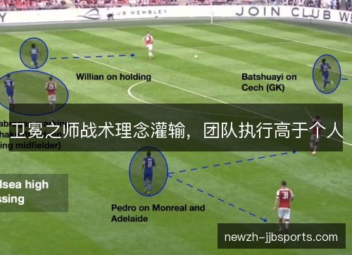 卫冕之师战术理念灌输，团队执行高于个人